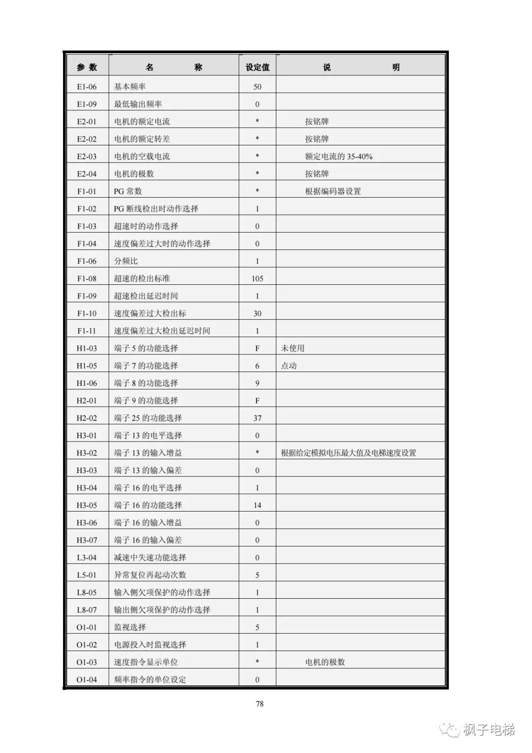 H515串行系统调试手册-图片42