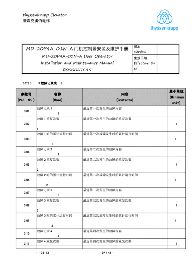 蒂森K400门机调试资料