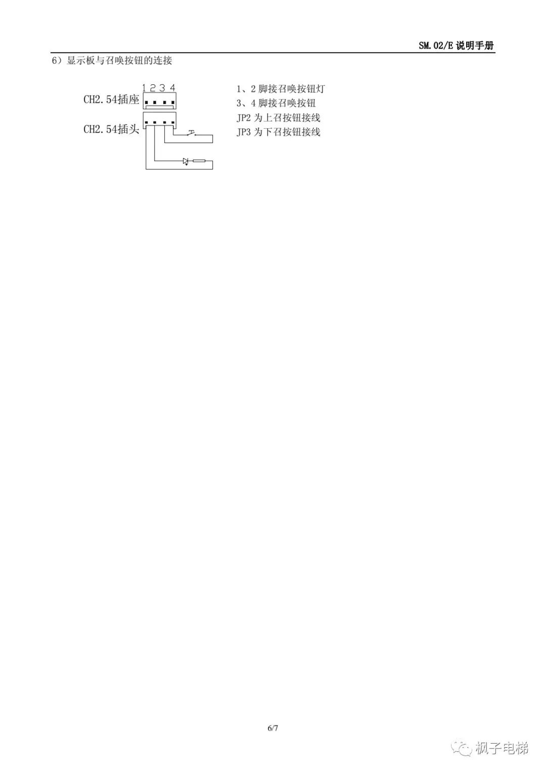 新时达SM.02E轿顶（轿厢）板说明
