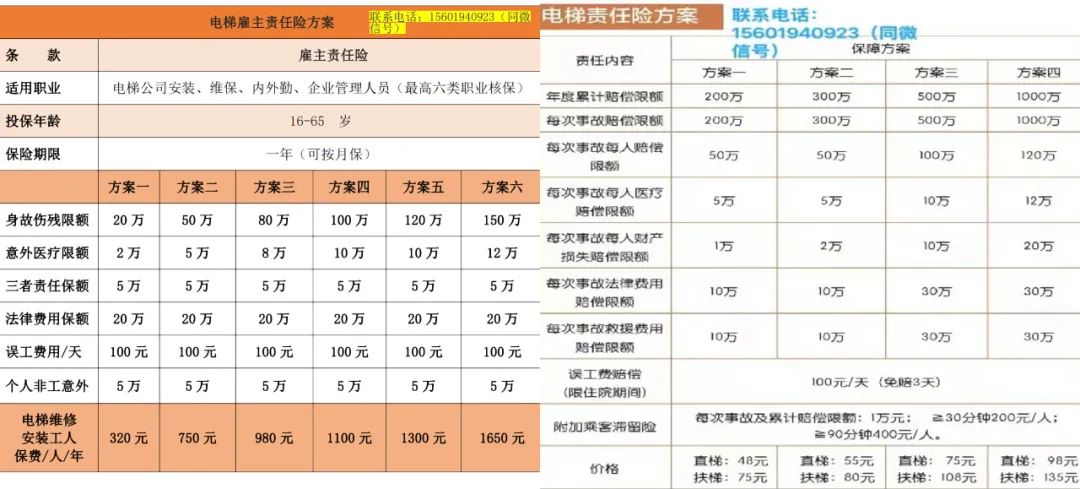新规:电梯检验、检测都要全程录像!9月30日实施 新规:电梯检验、检测都要全程录像!9月30日实施