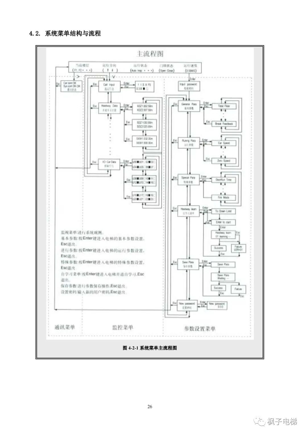 H515串行系统调试手册-图片16