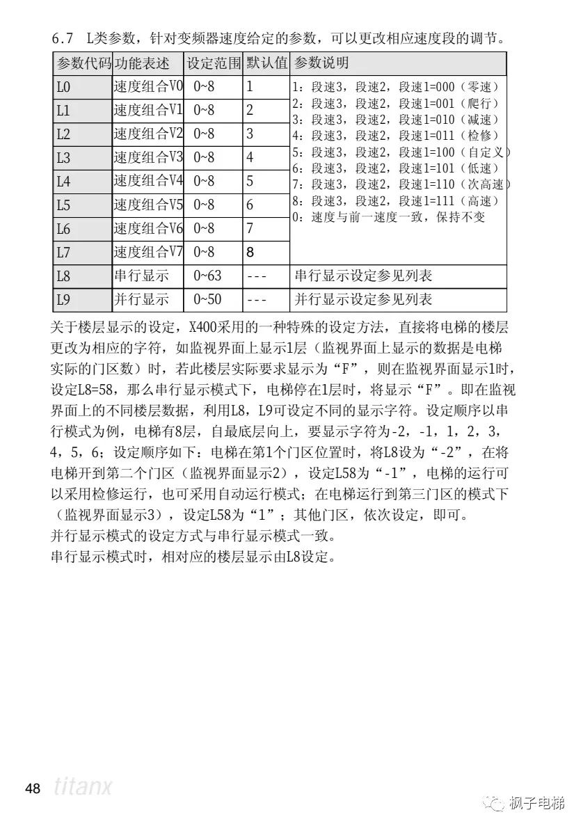 X400电梯微机控制系统说明 X400电梯微机控制系统说明-图片25