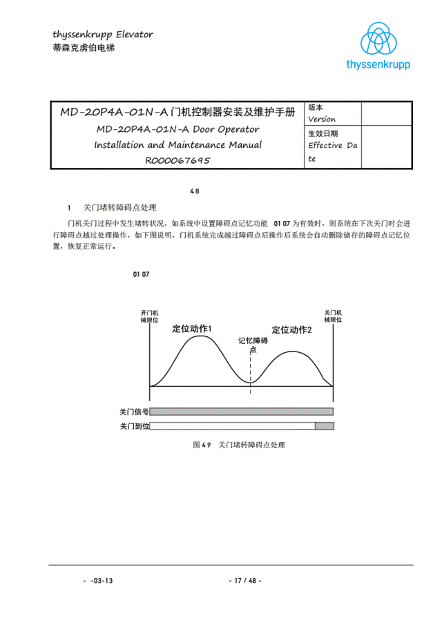 蒂森K400门机调试资料
