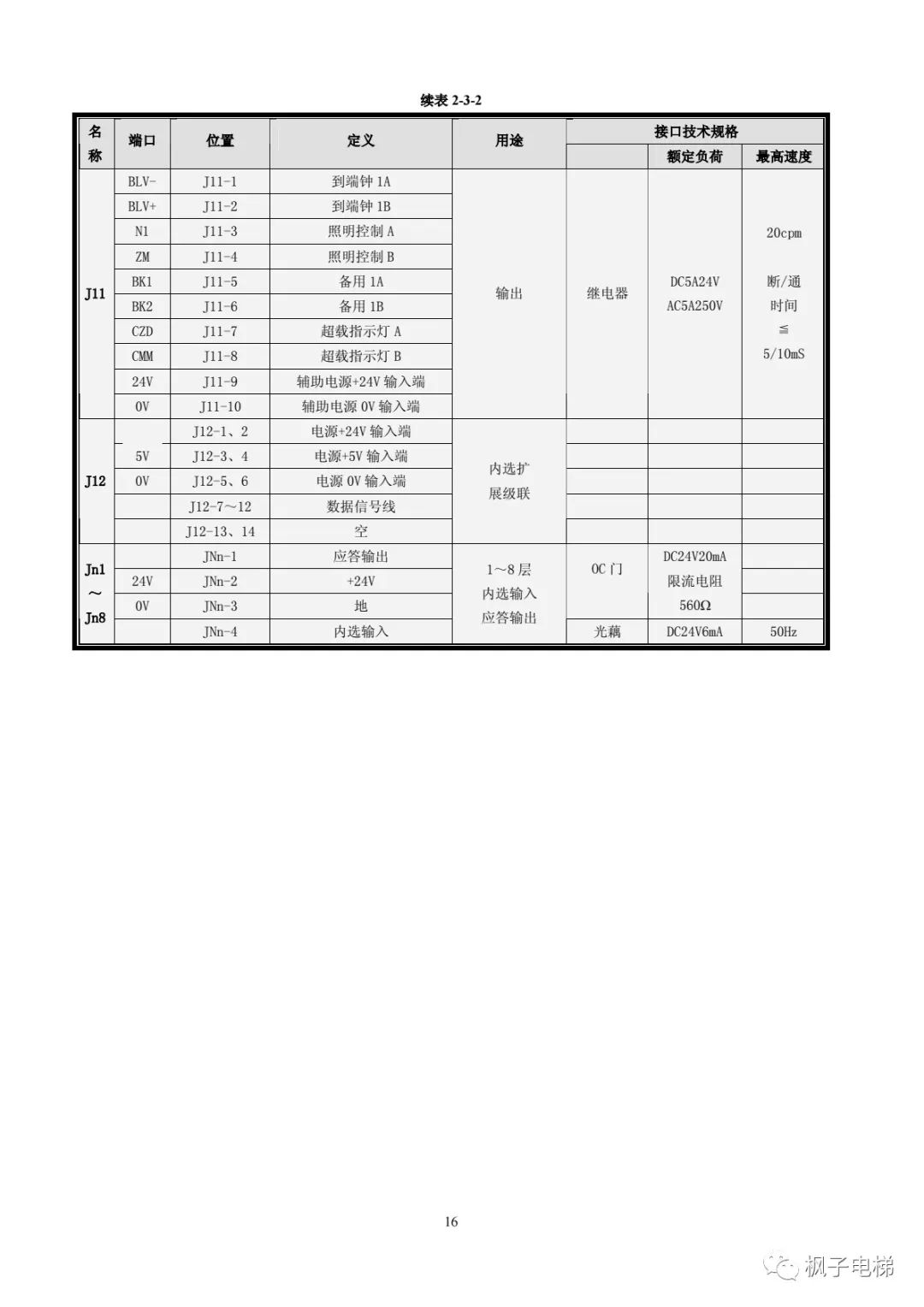 H515串行系统调试手册-图片11