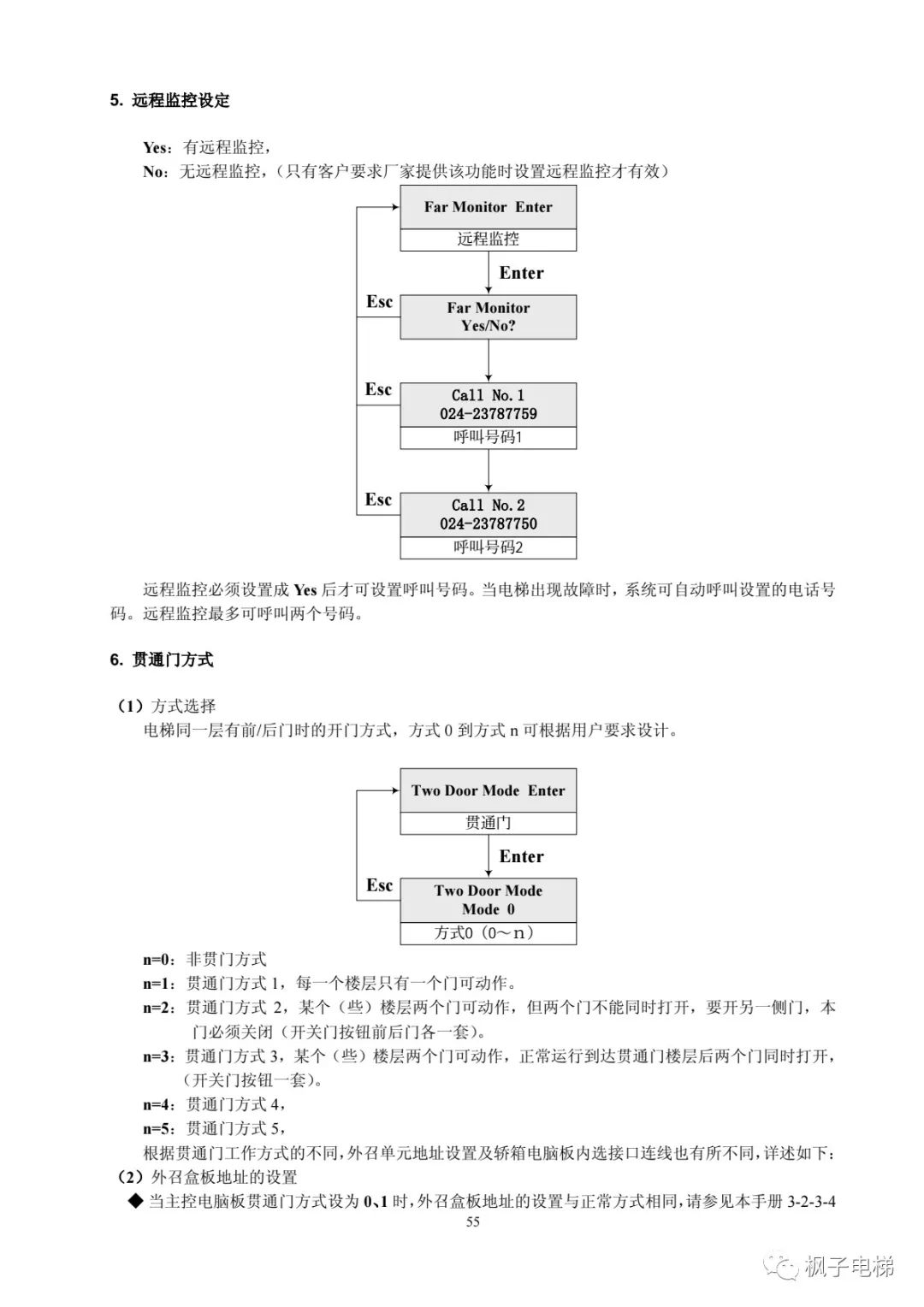 H515串行系统调试手册