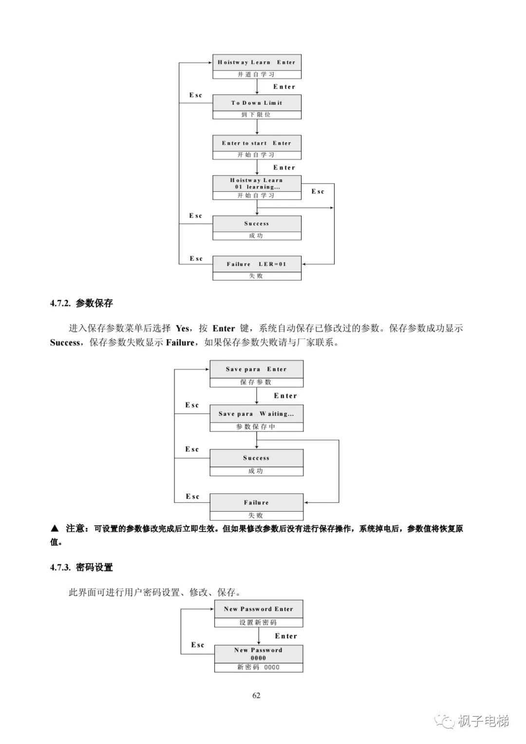 H515串行系统调试手册-图片34