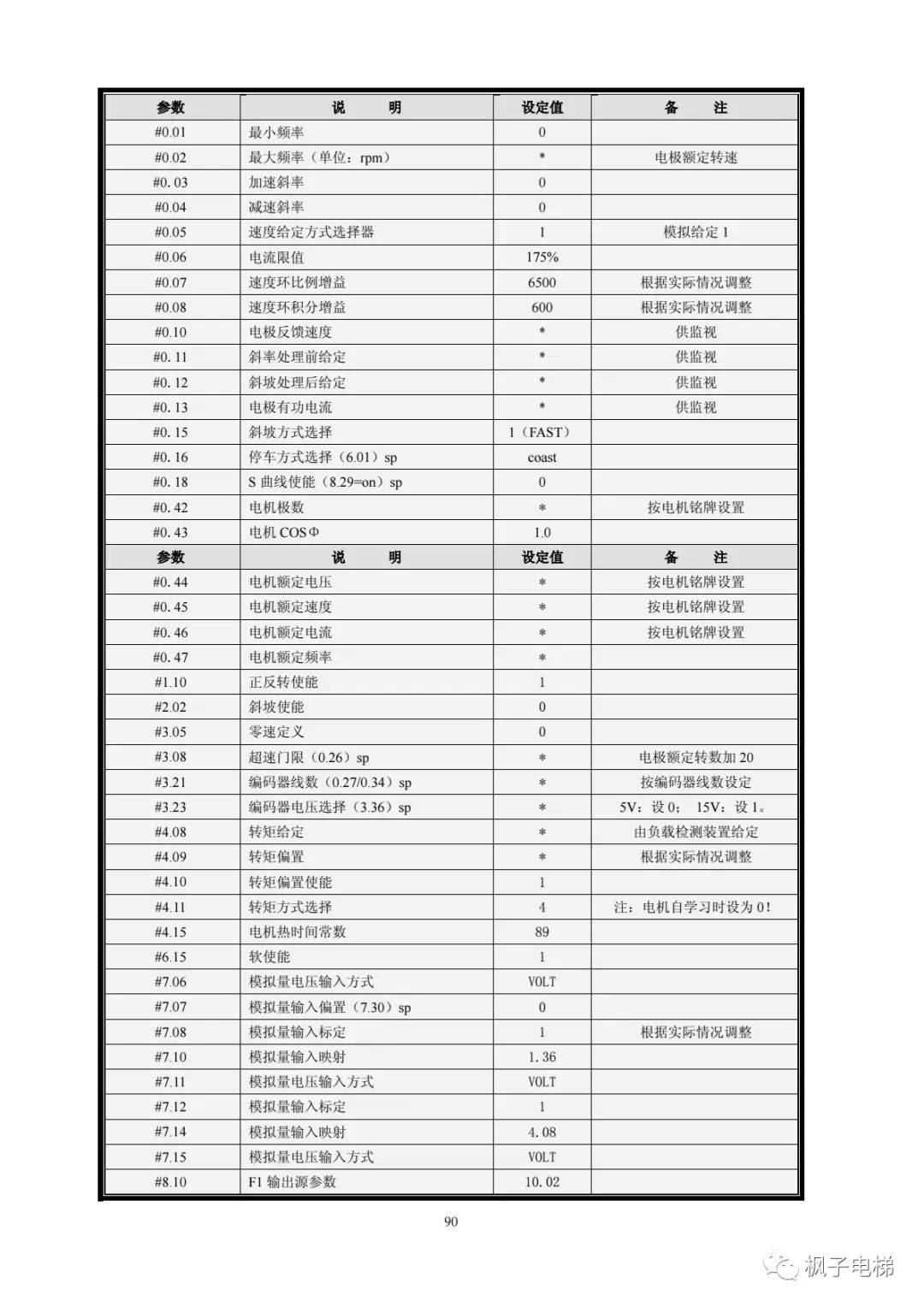 H515串行系统调试手册-图片48