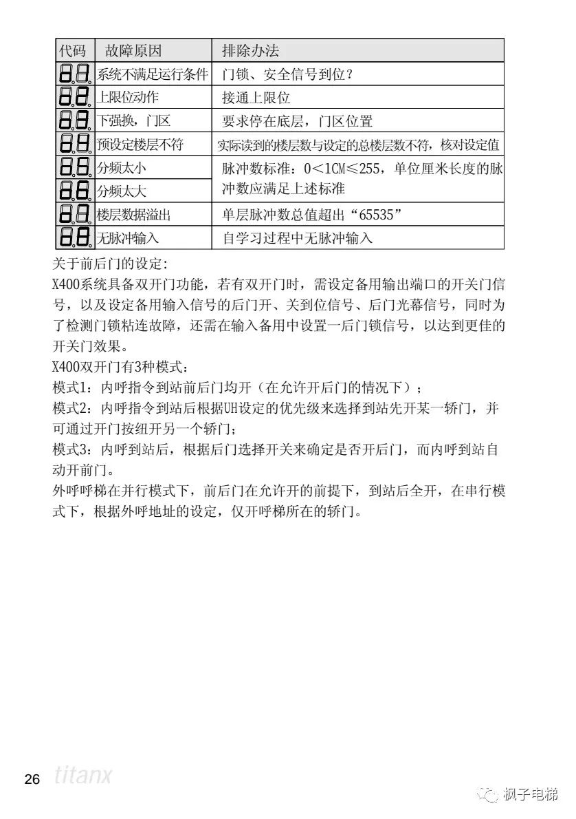 X400电梯微机控制系统说明 X400电梯微机控制系统说明-图片14