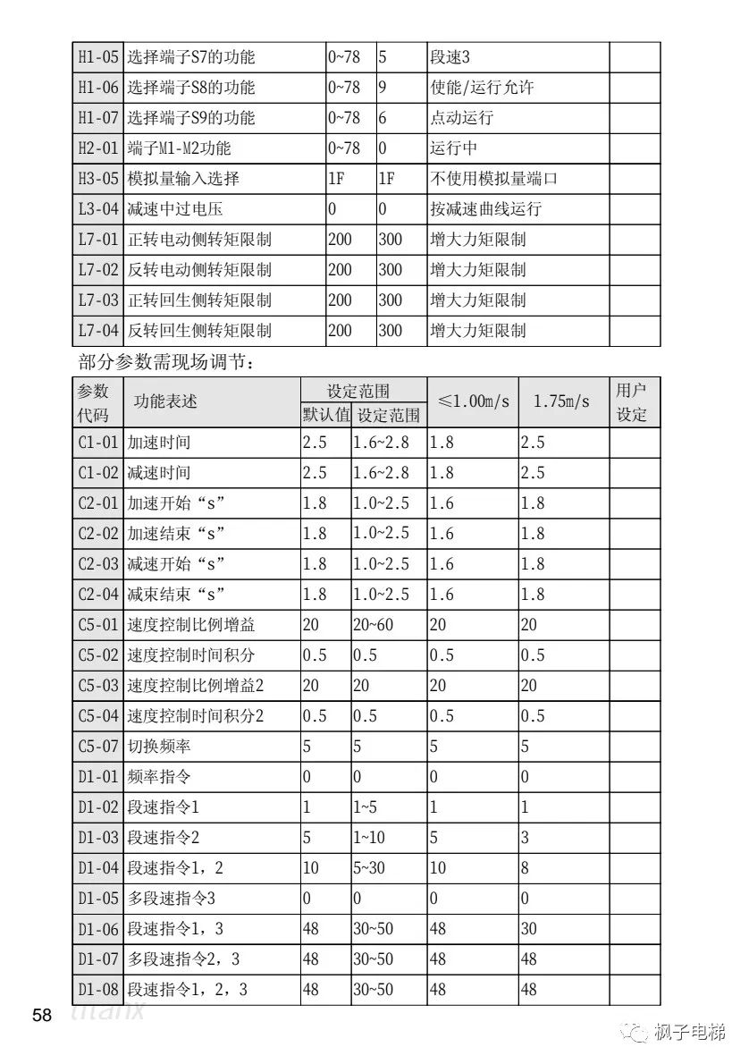 X400电梯微机控制系统说明 X400电梯微机控制系统说明-图片30