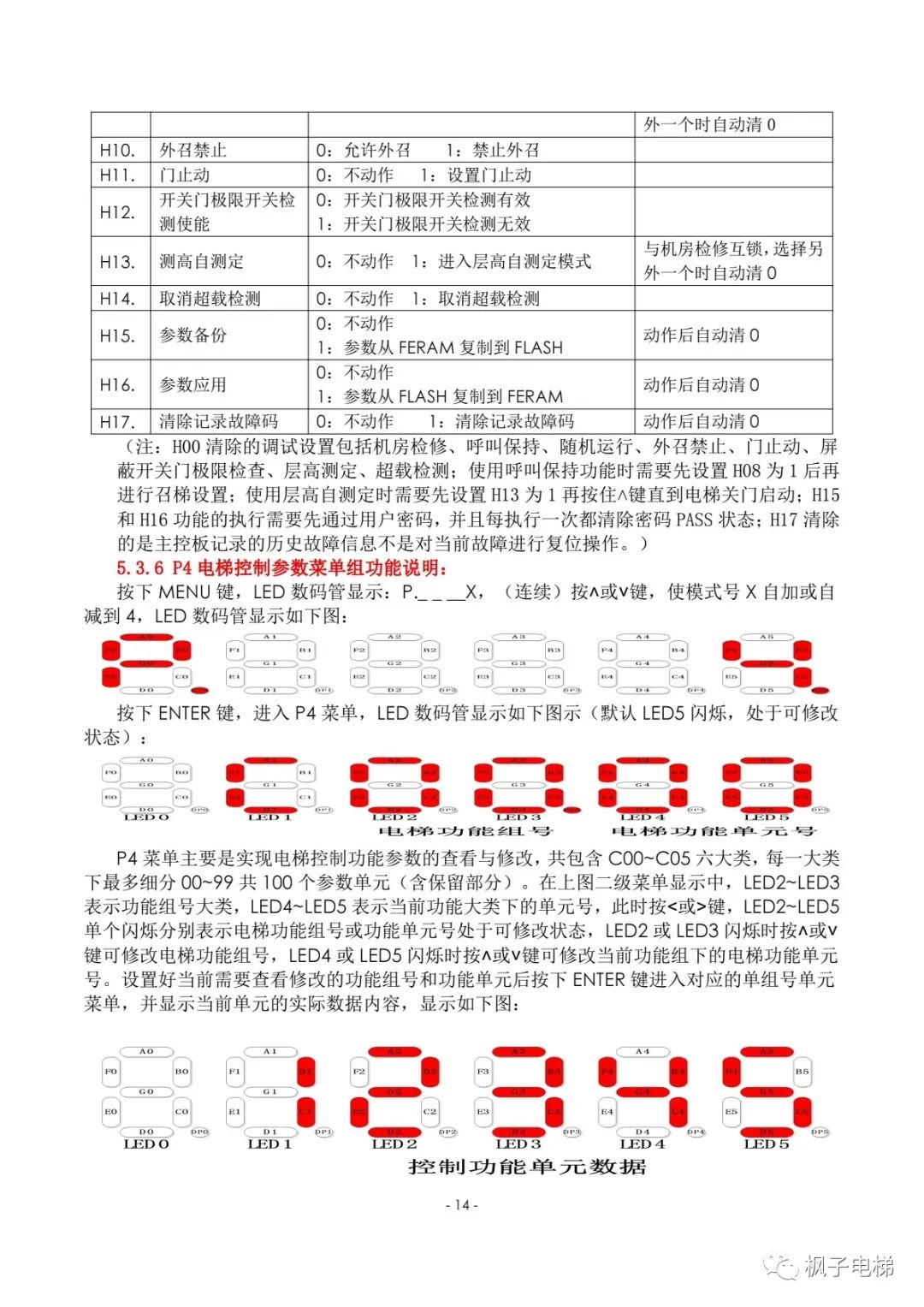 康途主板小键盘操作说明