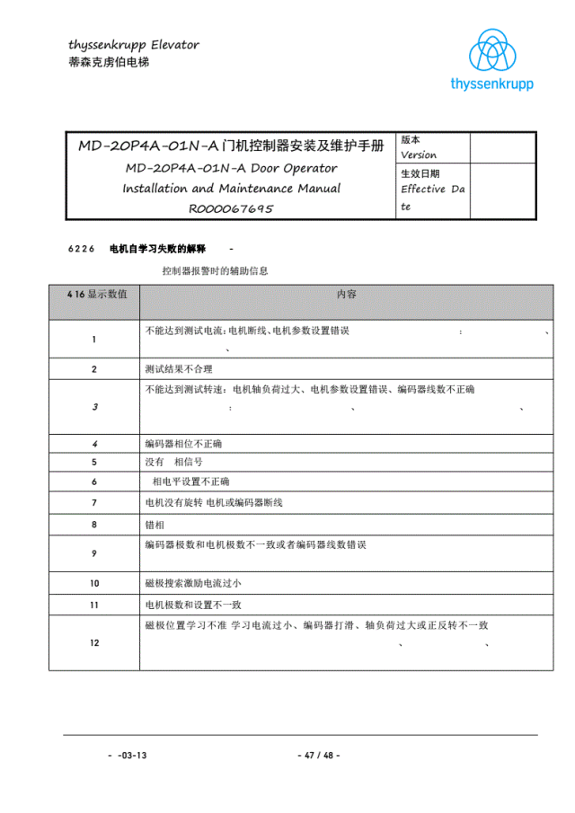蒂森K400门机调试资料