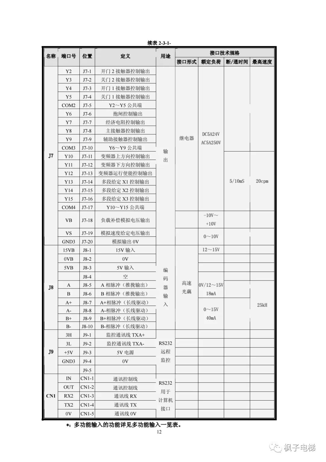 H515串行系统调试手册-图片9