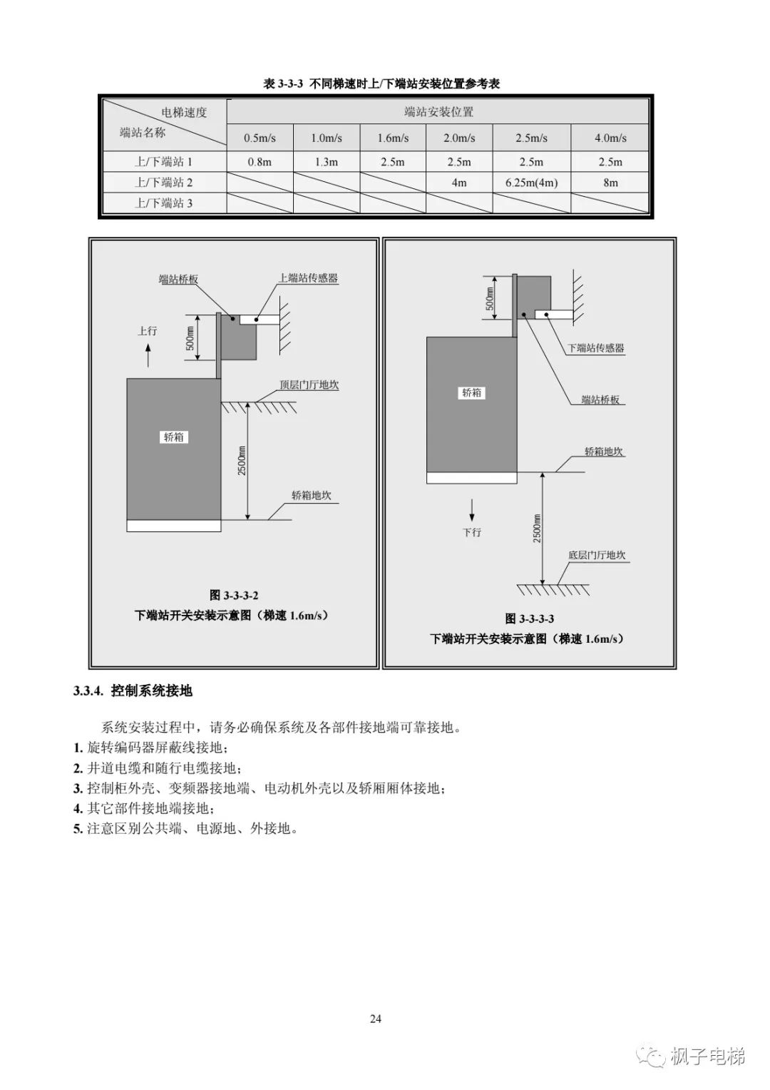 H515串行系统调试手册-图片15