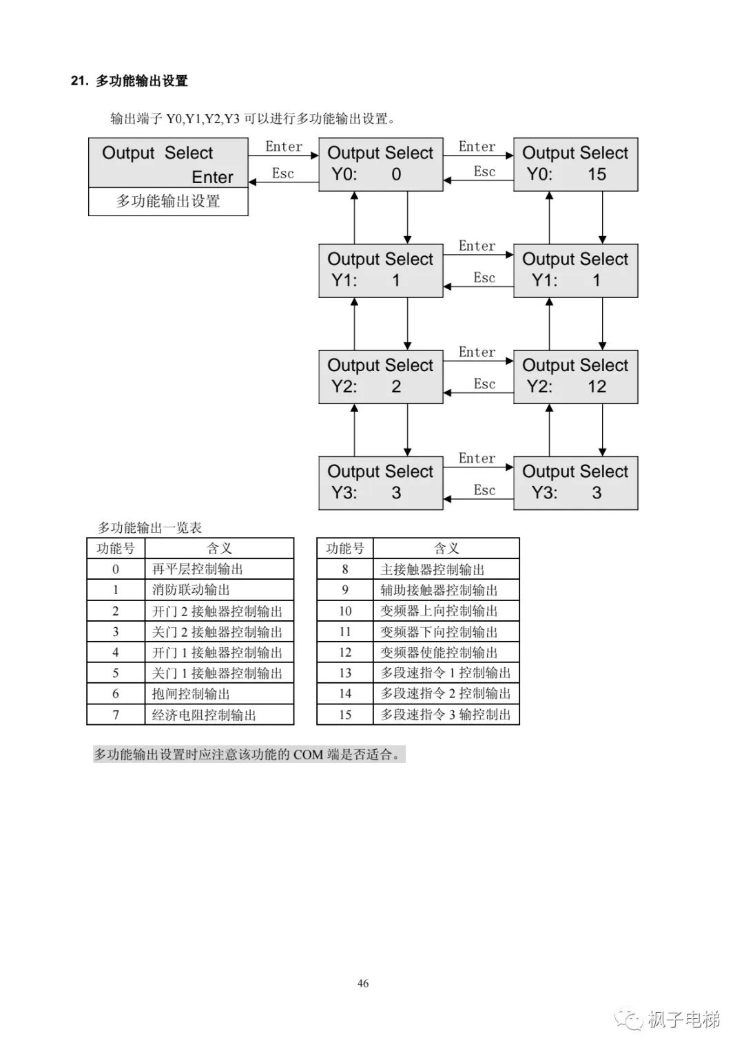 H515串行系统调试手册-图片26