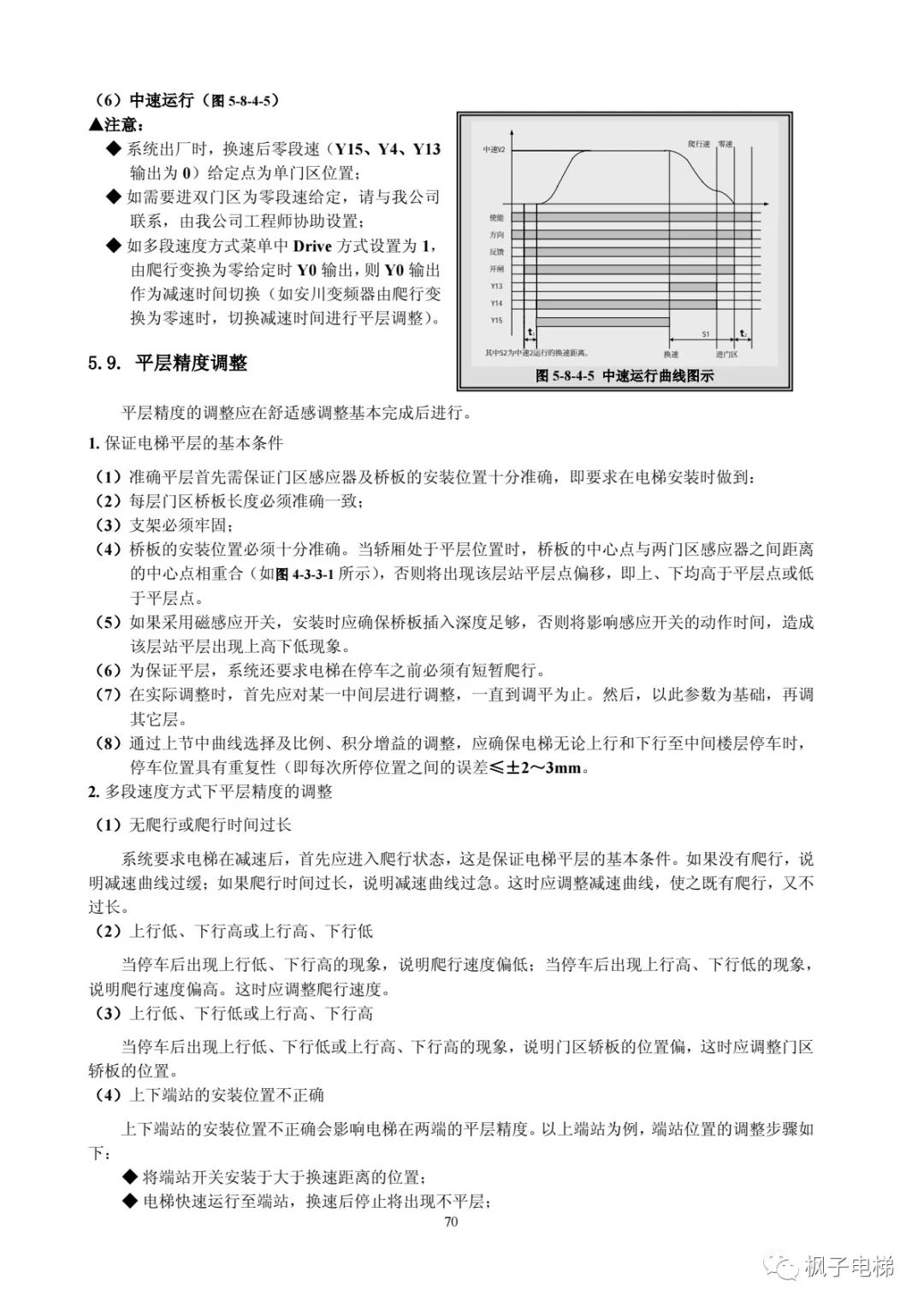 H515串行系统调试手册-图片38