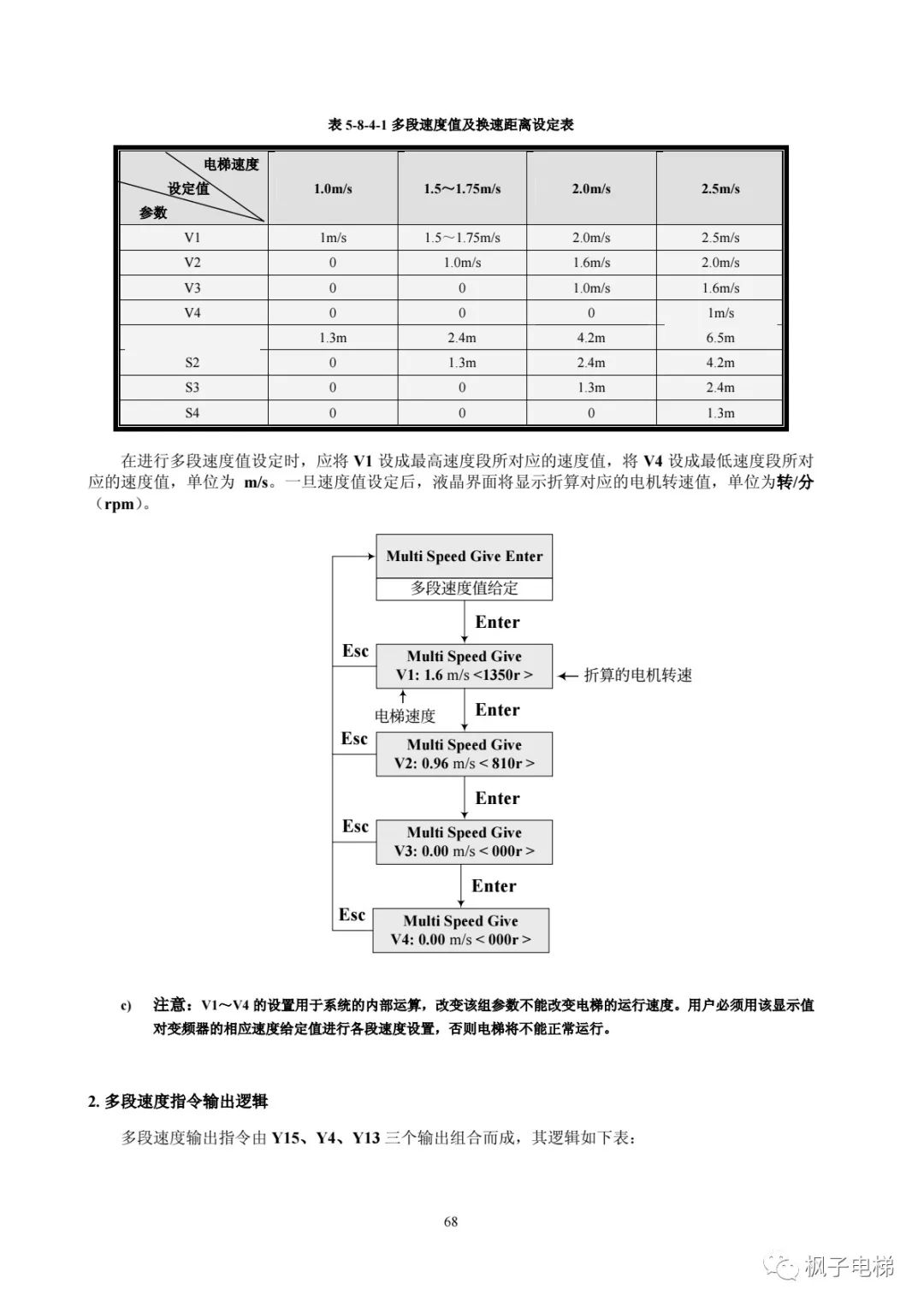 H515串行系统调试手册-图片37