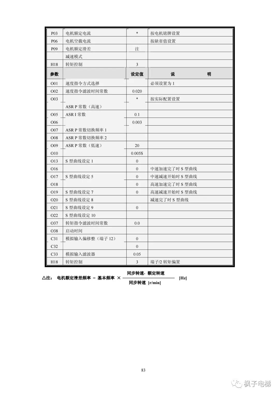 H515串行系统调试手册
