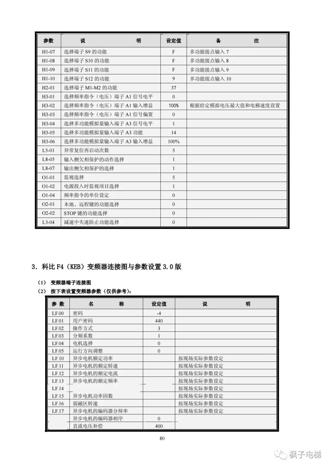 H515串行系统调试手册-图片43
