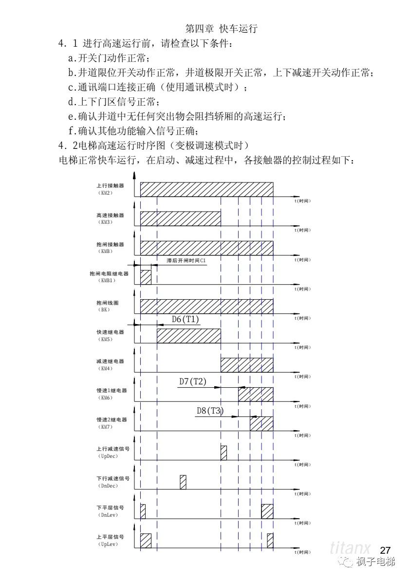 X400电梯微机控制系统说明 X400电梯微机控制系统说明