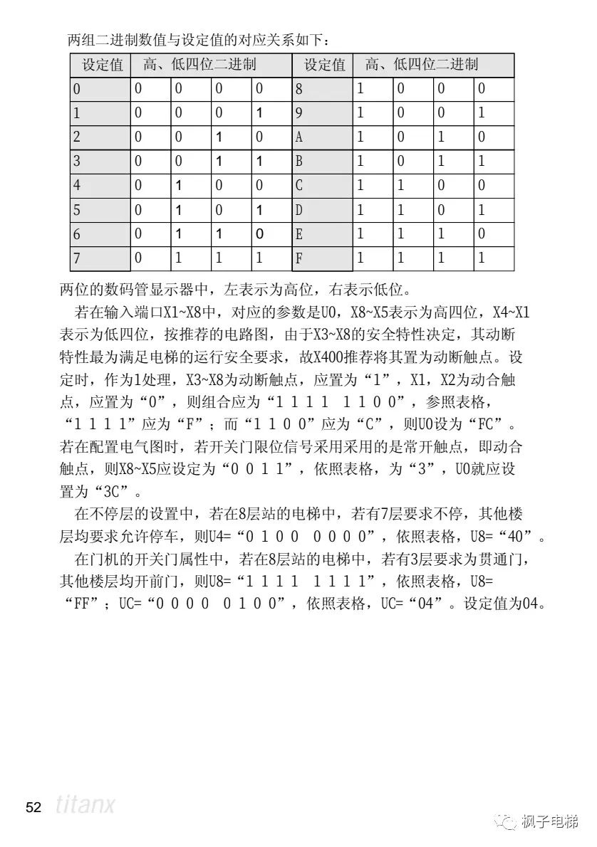 X400电梯微机控制系统说明 X400电梯微机控制系统说明-图片27