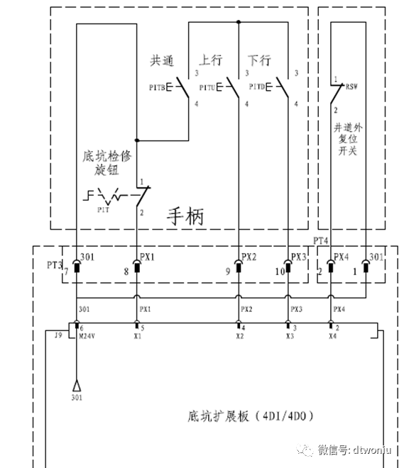 电梯TSG及GBT介绍——安全、检修回路 电梯TSG及GBT介绍——安全、检修回路
