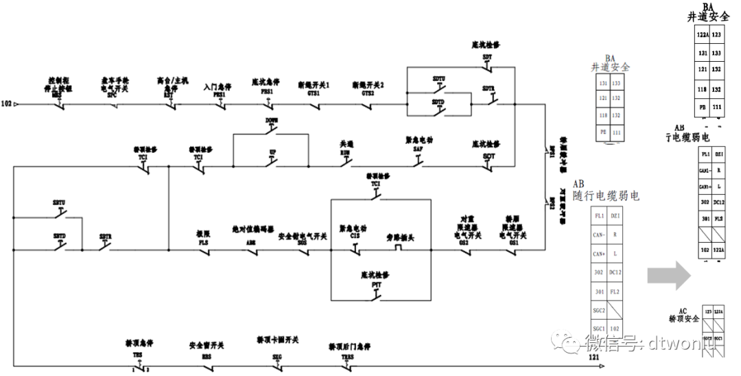电梯TSG及GBT介绍——安全、检修回路 电梯TSG及GBT介绍——安全、检修回路