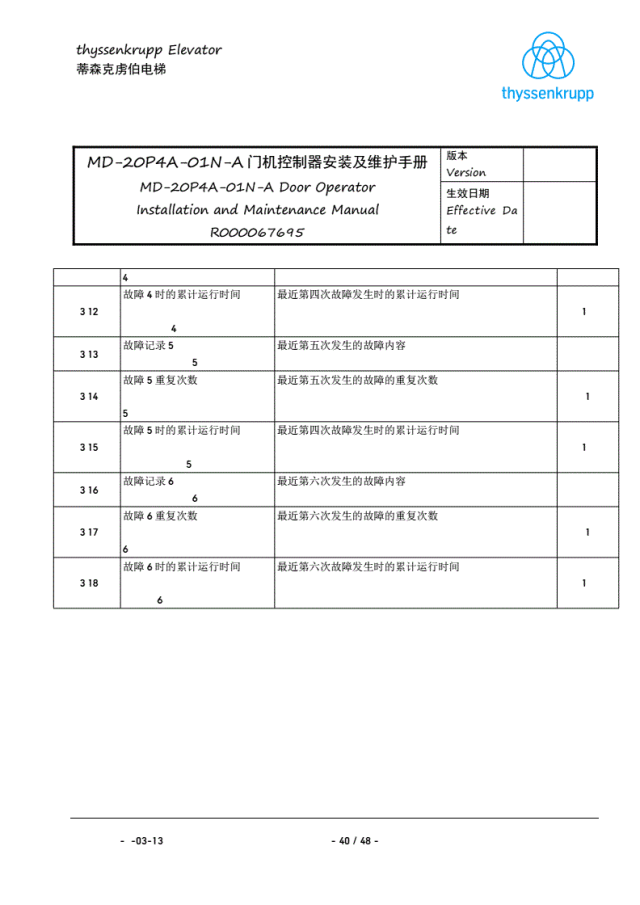 蒂森K400门机调试资料