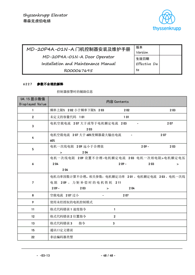 蒂森K400门机调试资料