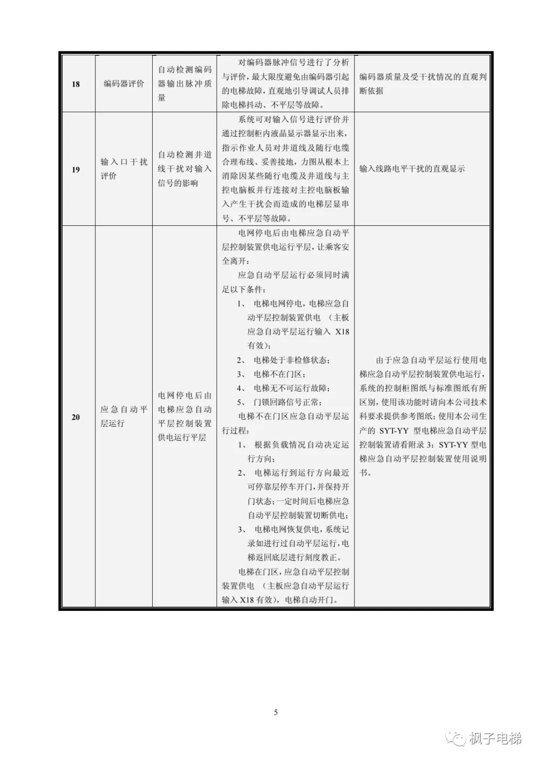H515串行系统调试手册