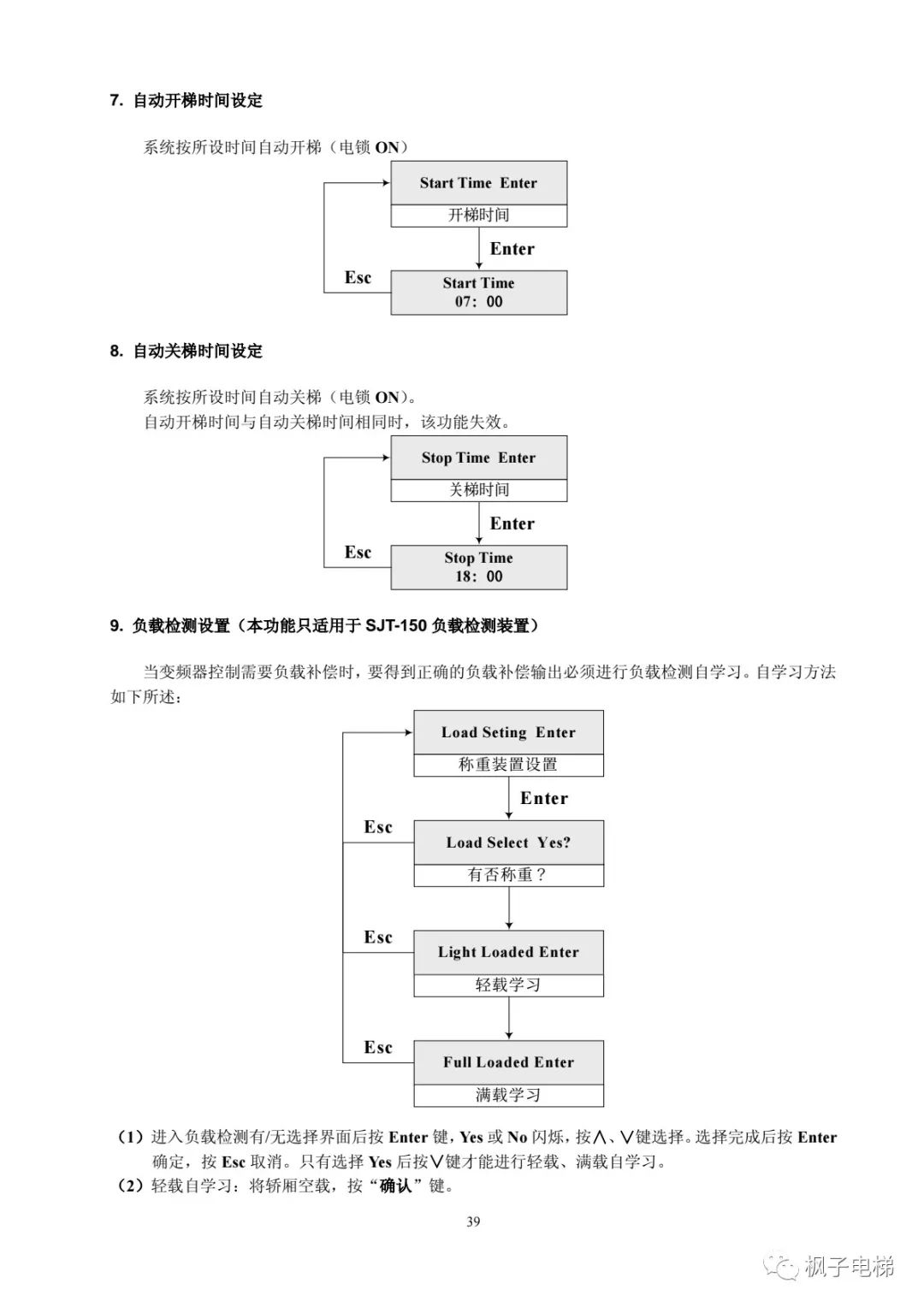 H515串行系统调试手册