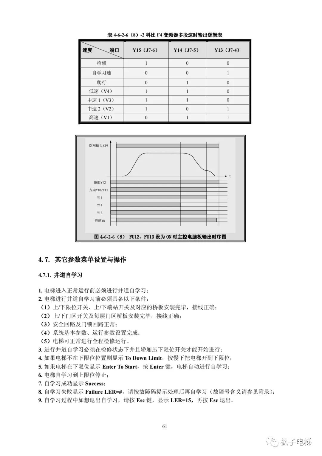 H515串行系统调试手册
