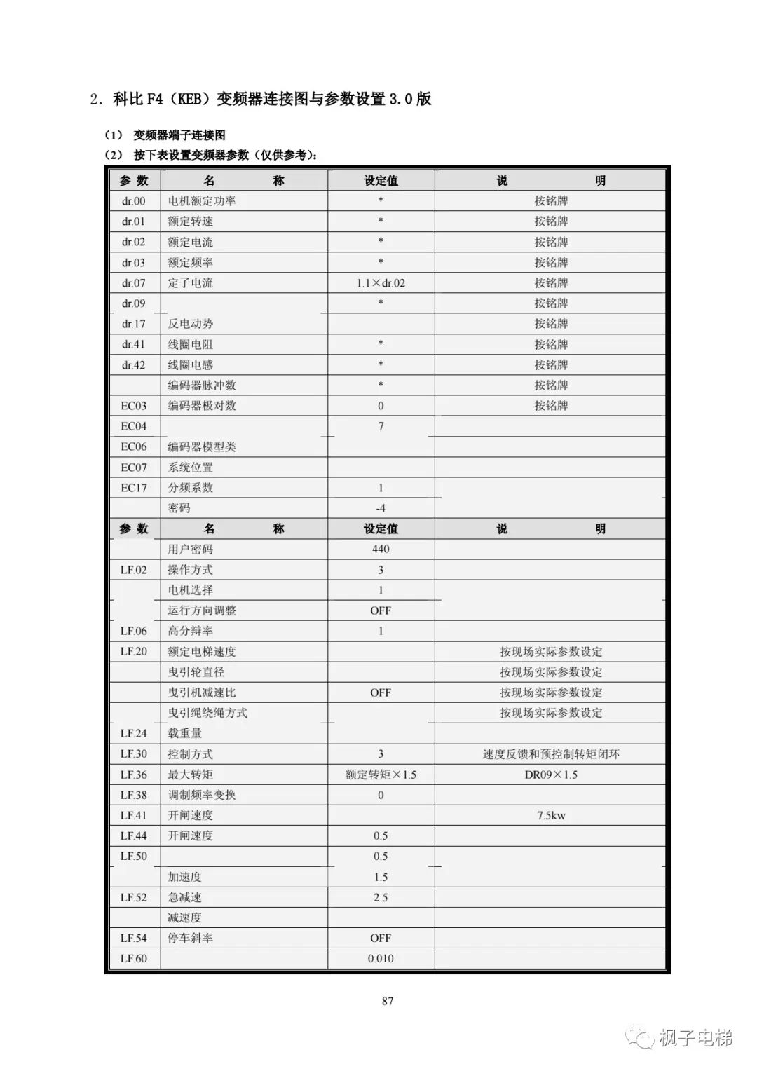 H515串行系统调试手册