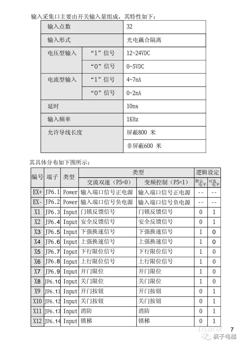 X400电梯微机控制系统说明 X400电梯微机控制系统说明