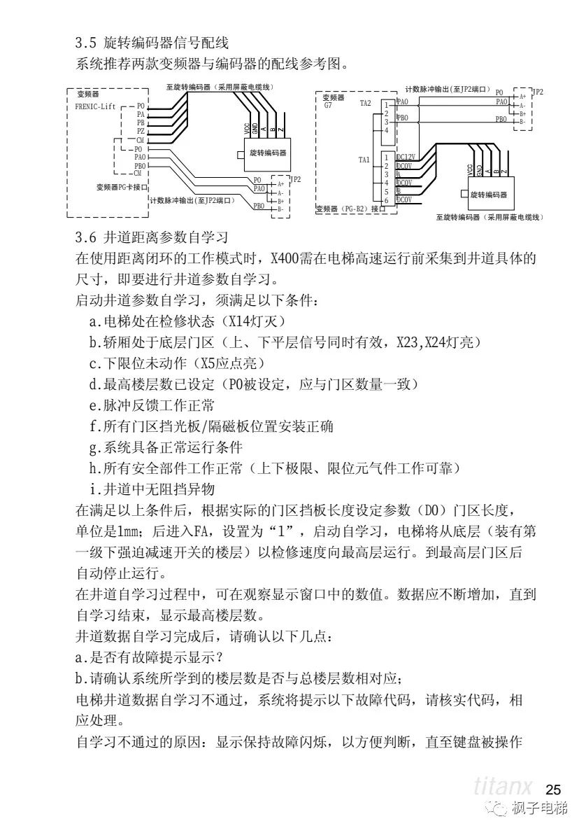 X400电梯微机控制系统说明 X400电梯微机控制系统说明