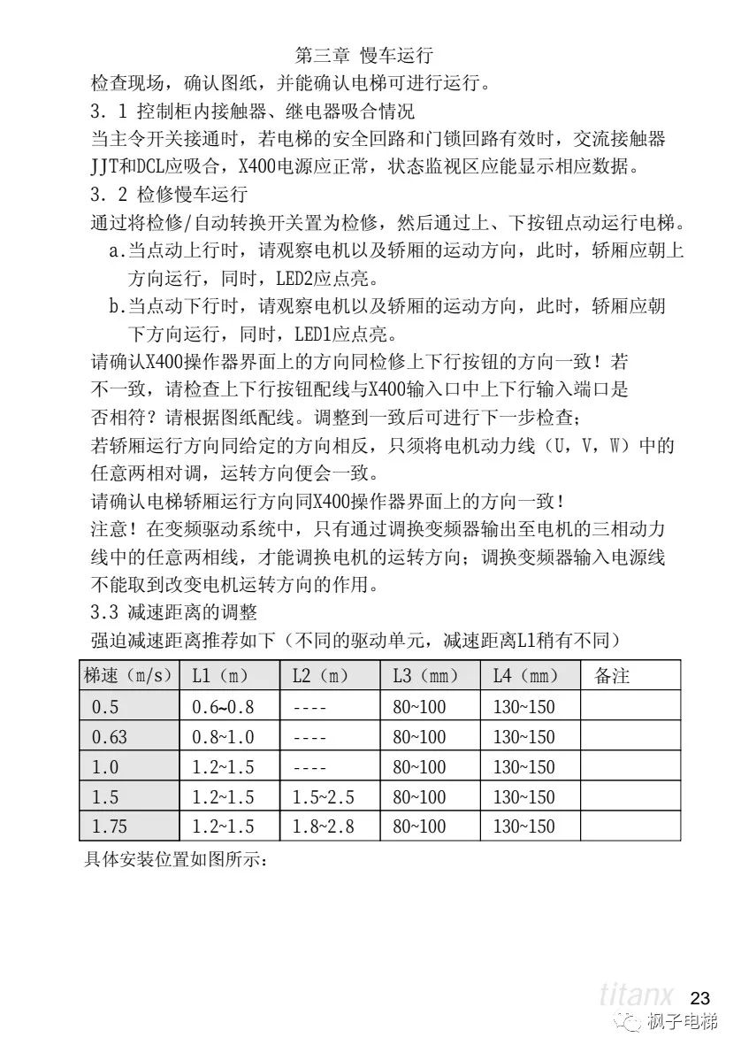 X400电梯微机控制系统说明 X400电梯微机控制系统说明