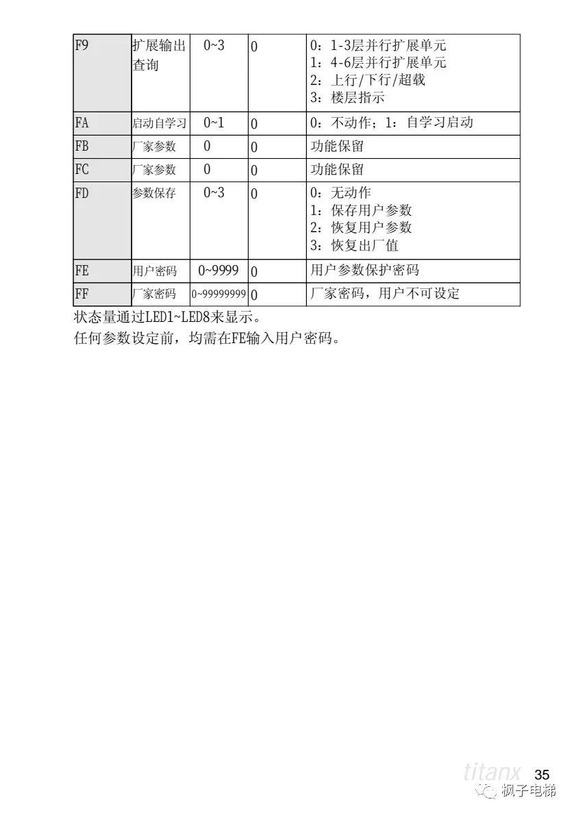 X400电梯微机控制系统说明 X400电梯微机控制系统说明