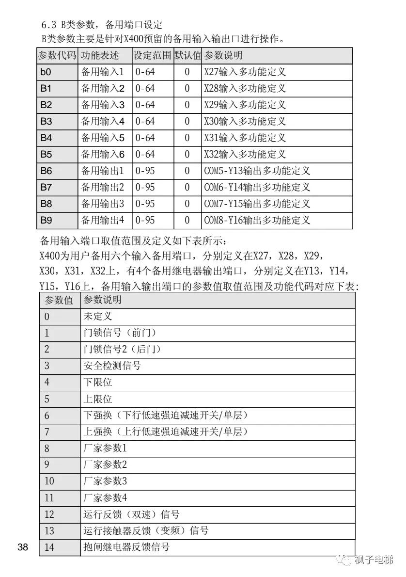 X400电梯微机控制系统说明 X400电梯微机控制系统说明-图片20