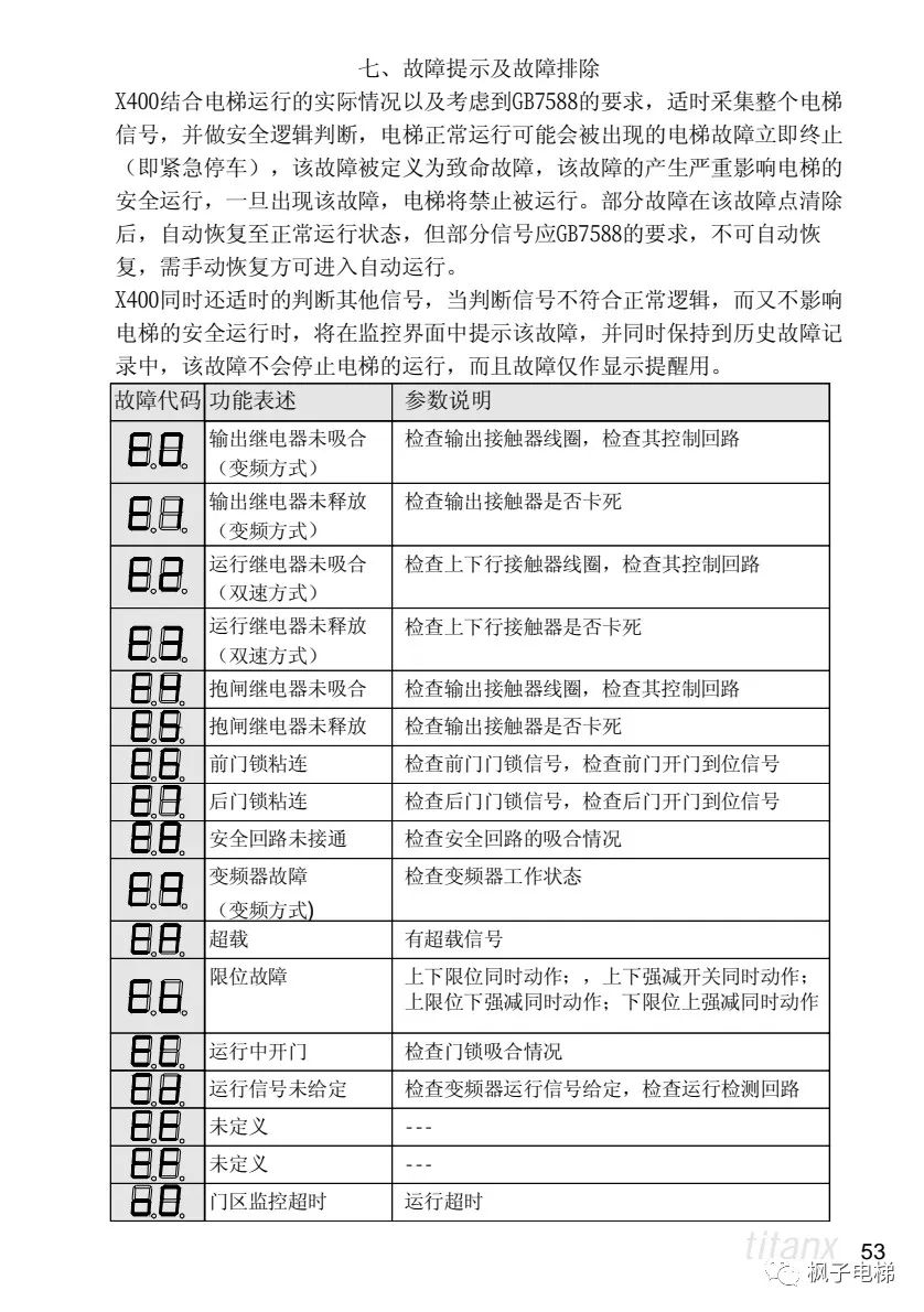 X400电梯微机控制系统说明 X400电梯微机控制系统说明