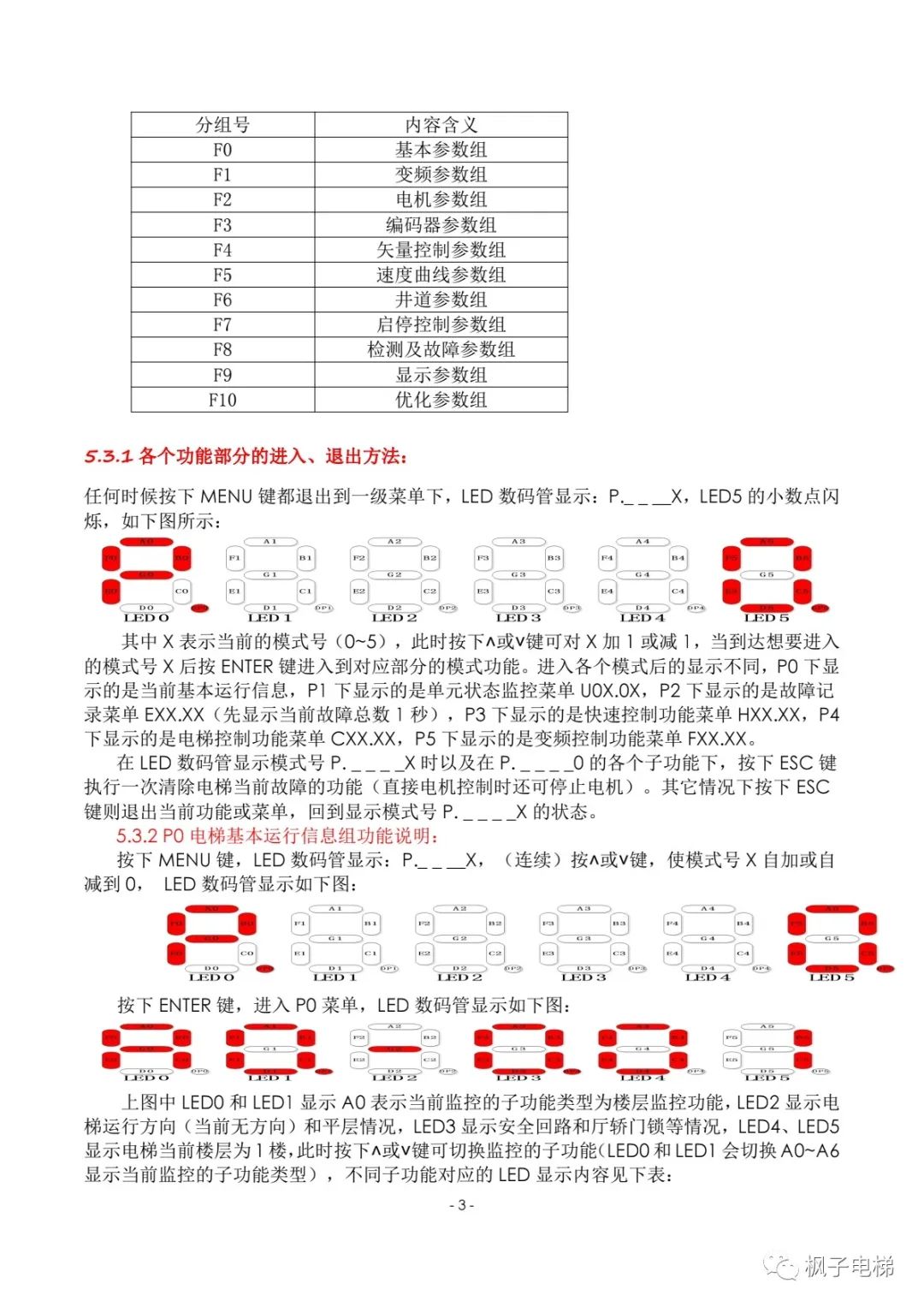 康途主板小键盘操作说明-图片2