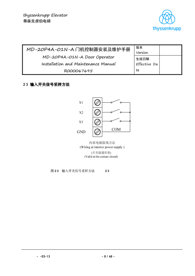 蒂森K400门机调试资料