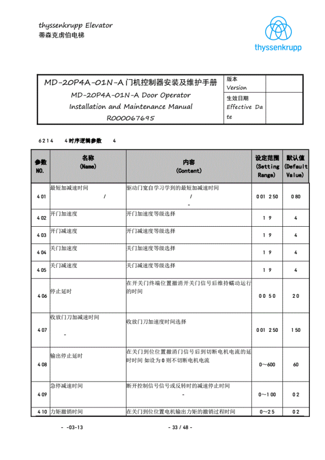 蒂森K400门机调试资料