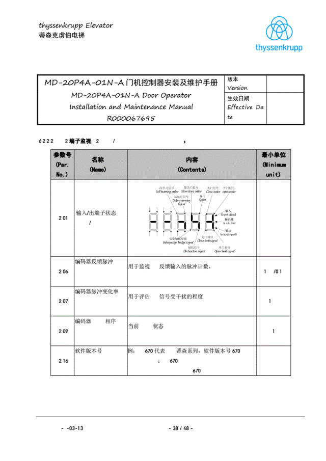 蒂森K400门机调试资料