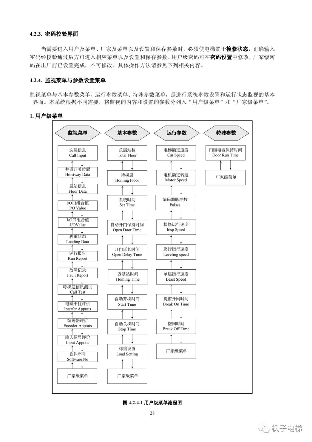 H515串行系统调试手册-图片17