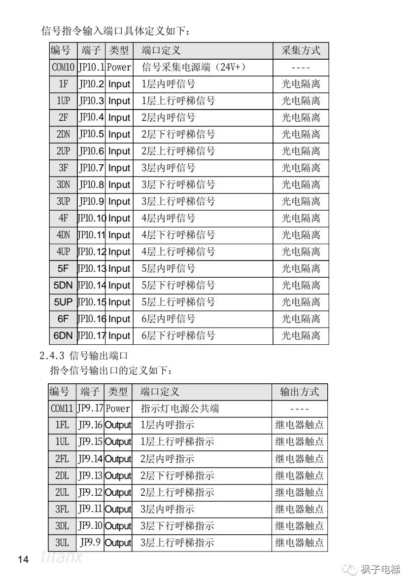 X400电梯微机控制系统说明 X400电梯微机控制系统说明-图片8