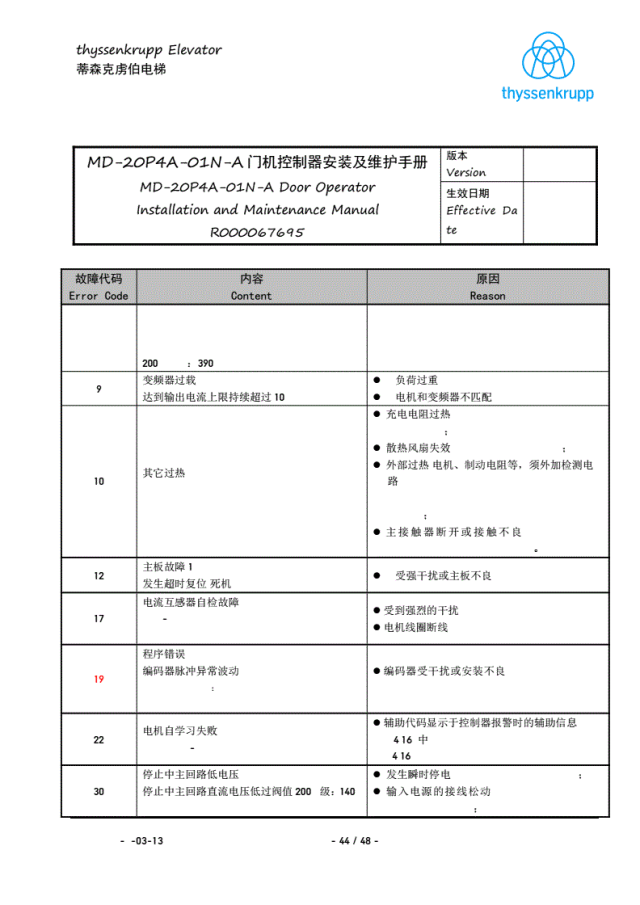 蒂森K400门机调试资料