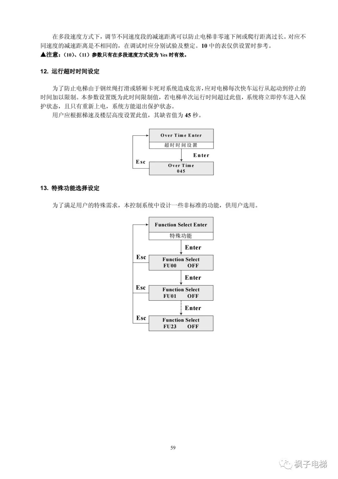 H515串行系统调试手册