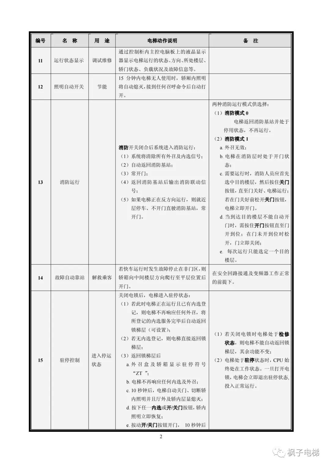 H515串行系统调试手册-图片4