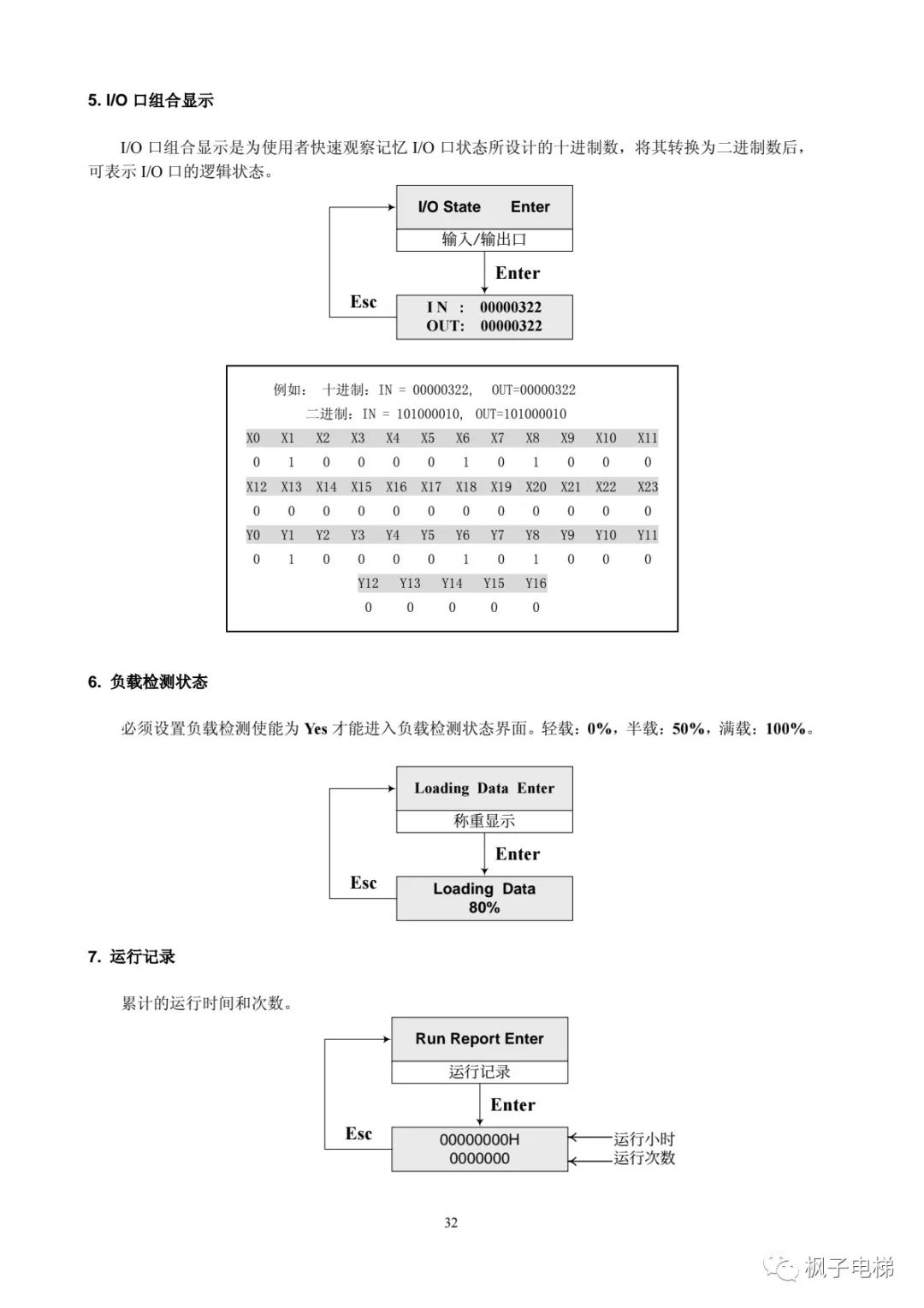 H515串行系统调试手册-图片19