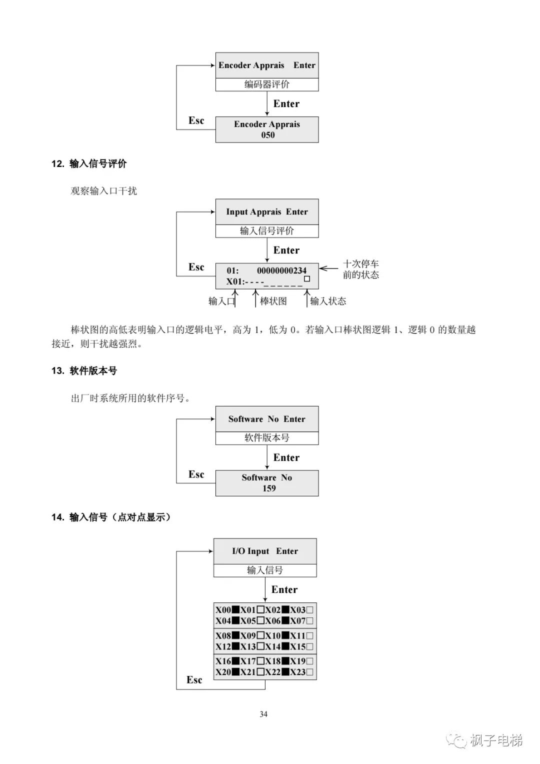H515串行系统调试手册-图片20