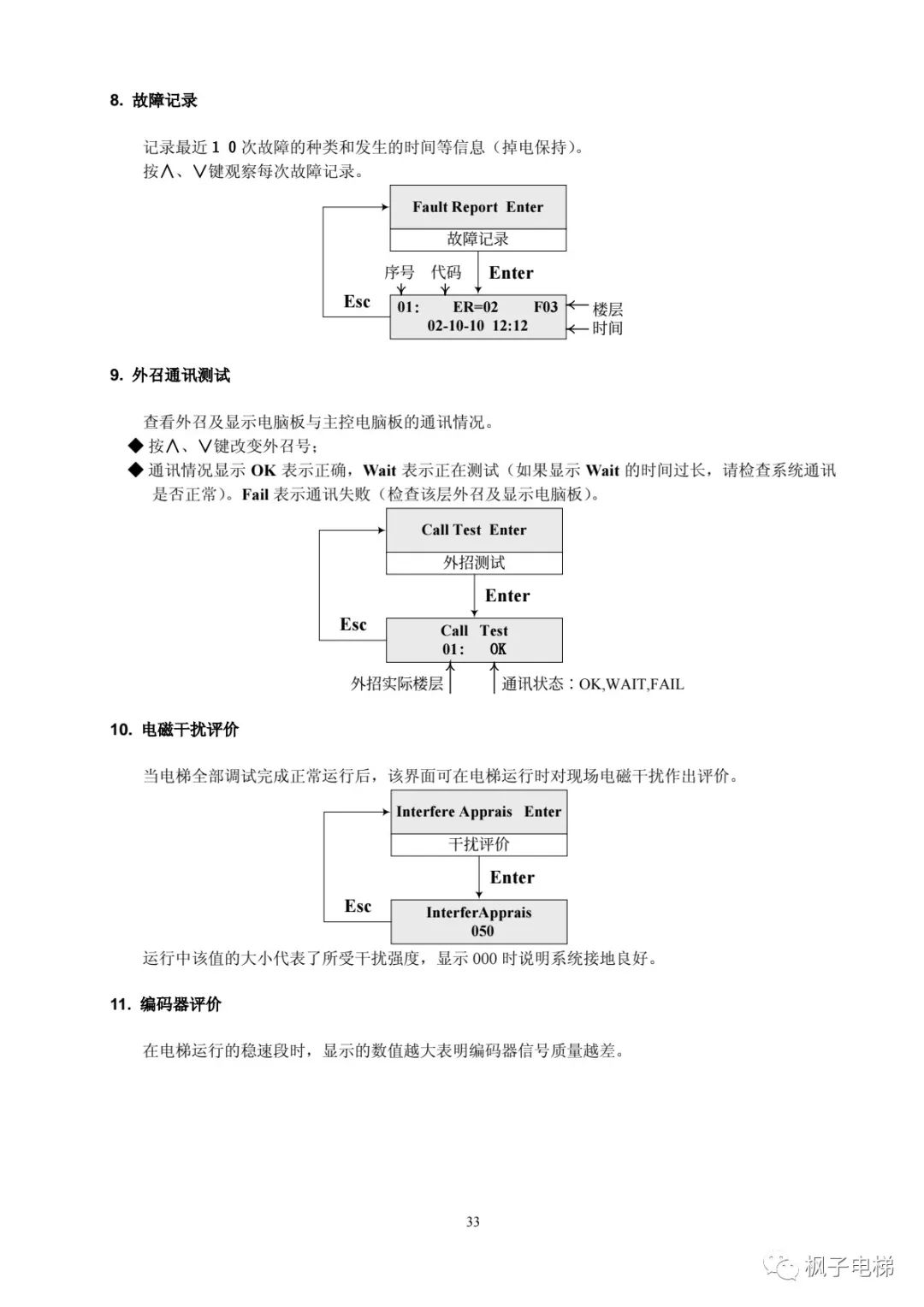 H515串行系统调试手册
